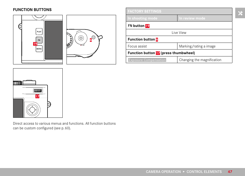 Function buttons | LEICA M11 Monochrom Rangefinder Camera User Manual | Page 47 / 185