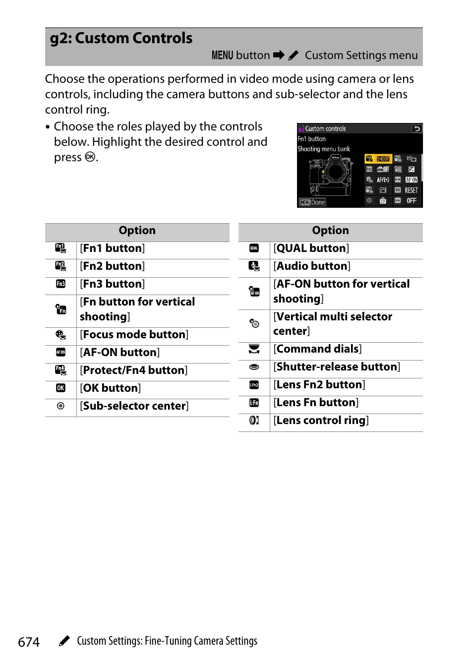 G2: custom controls | Nikon Z9 Mirrorless Camera User Manual | Page 674 / 914