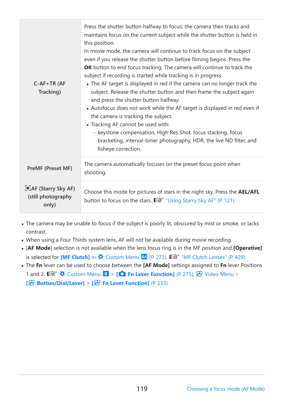 OM SYSTEM OM-5 Mirrorless Camera with 12-45mm f/4 PRO Lens (Silver) User Manual | Page 119 / 467