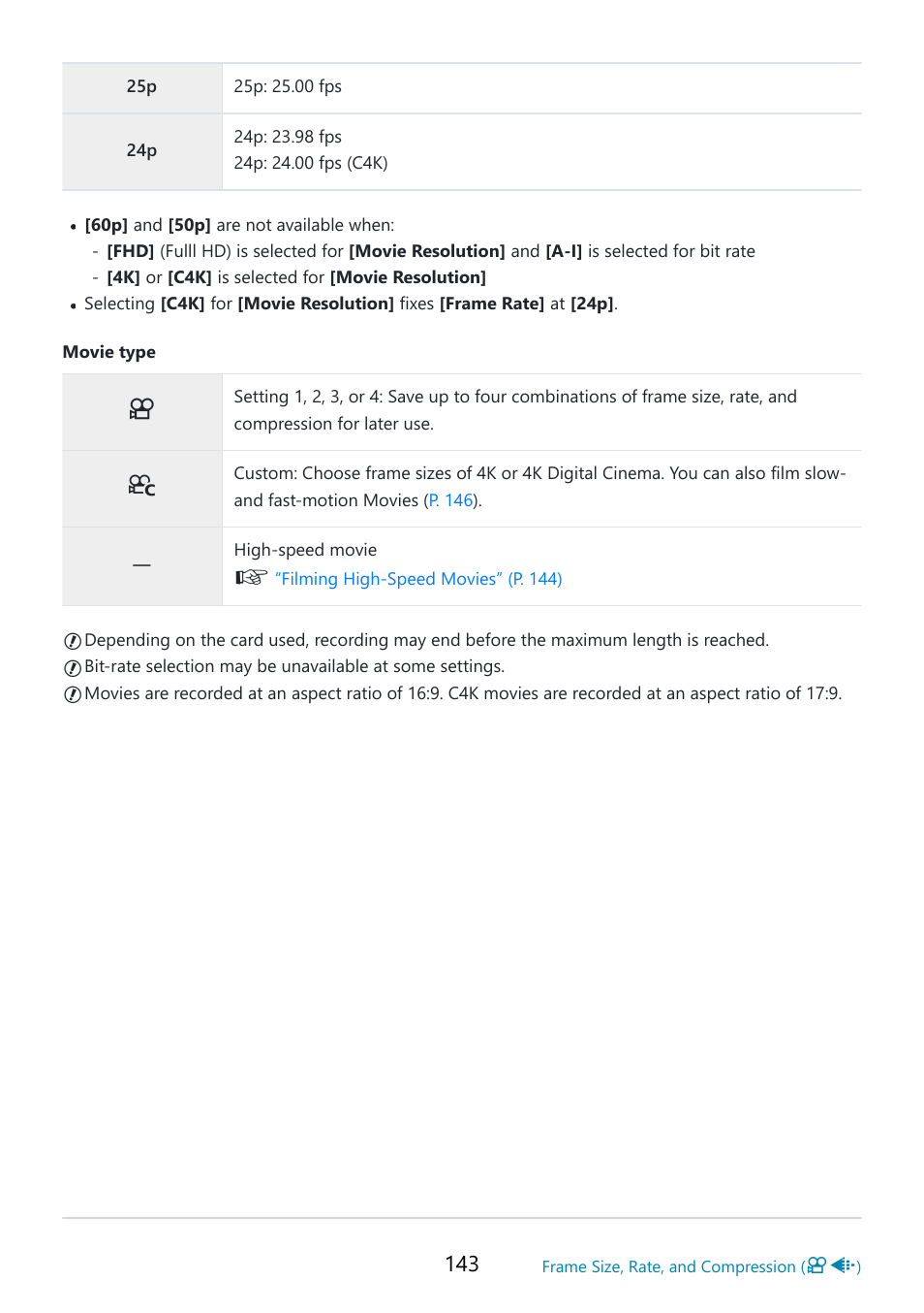 OM SYSTEM OM-5 Mirrorless Camera with 12-45mm f/4 PRO Lens (Silver) User Manual | Page 143 / 467