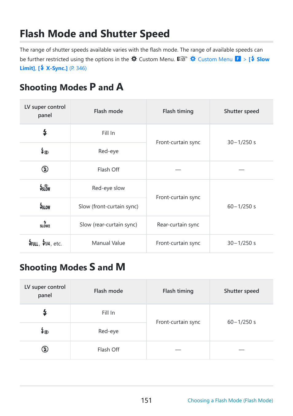 Flash mode and shutter speed, Shooting modes | OM SYSTEM OM-5 Mirrorless Camera with 12-45mm f/4 PRO Lens (Silver) User Manual | Page 151 / 467