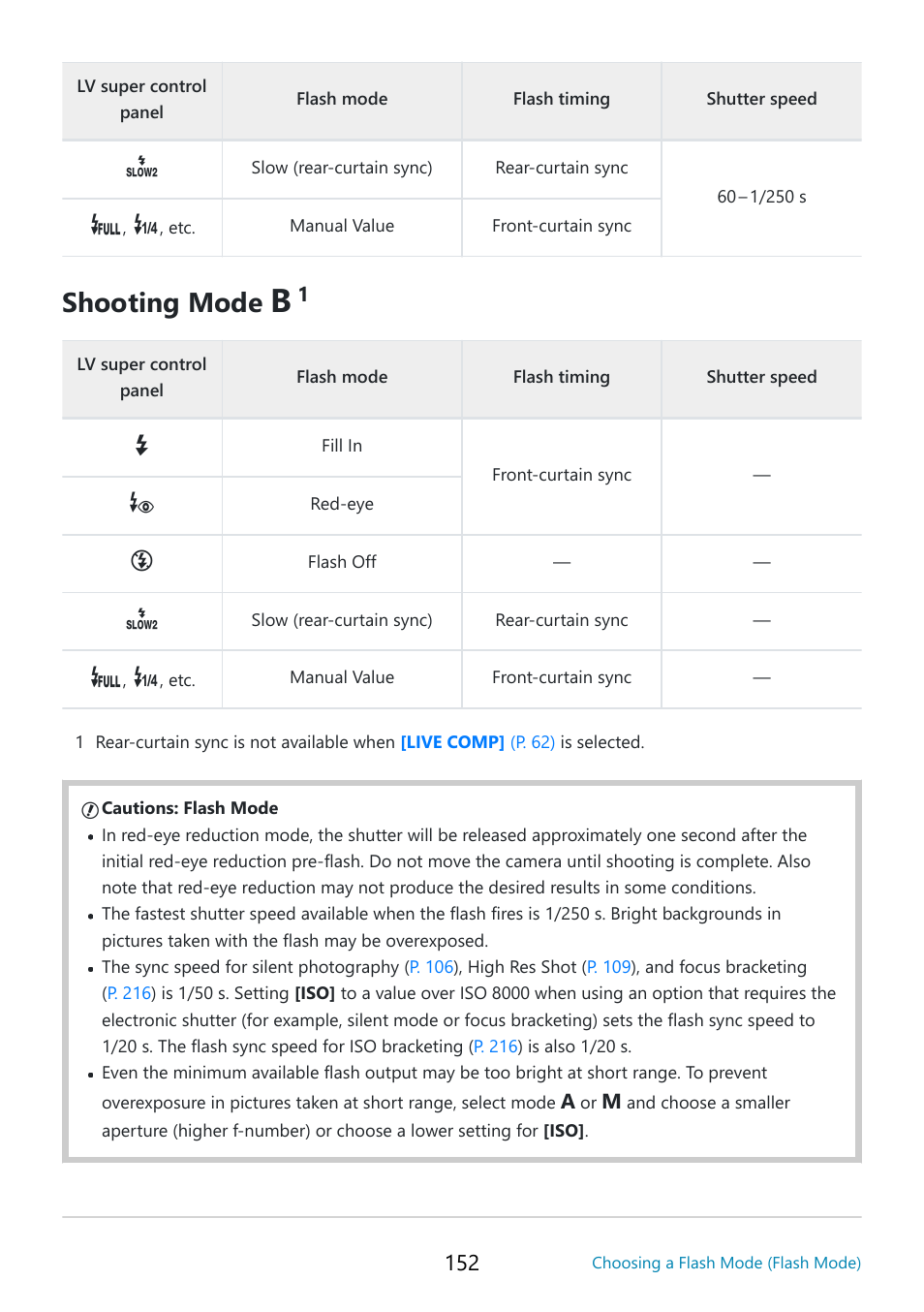 Shooting mode | OM SYSTEM OM-5 Mirrorless Camera with 12-45mm f/4 PRO Lens (Silver) User Manual | Page 152 / 467