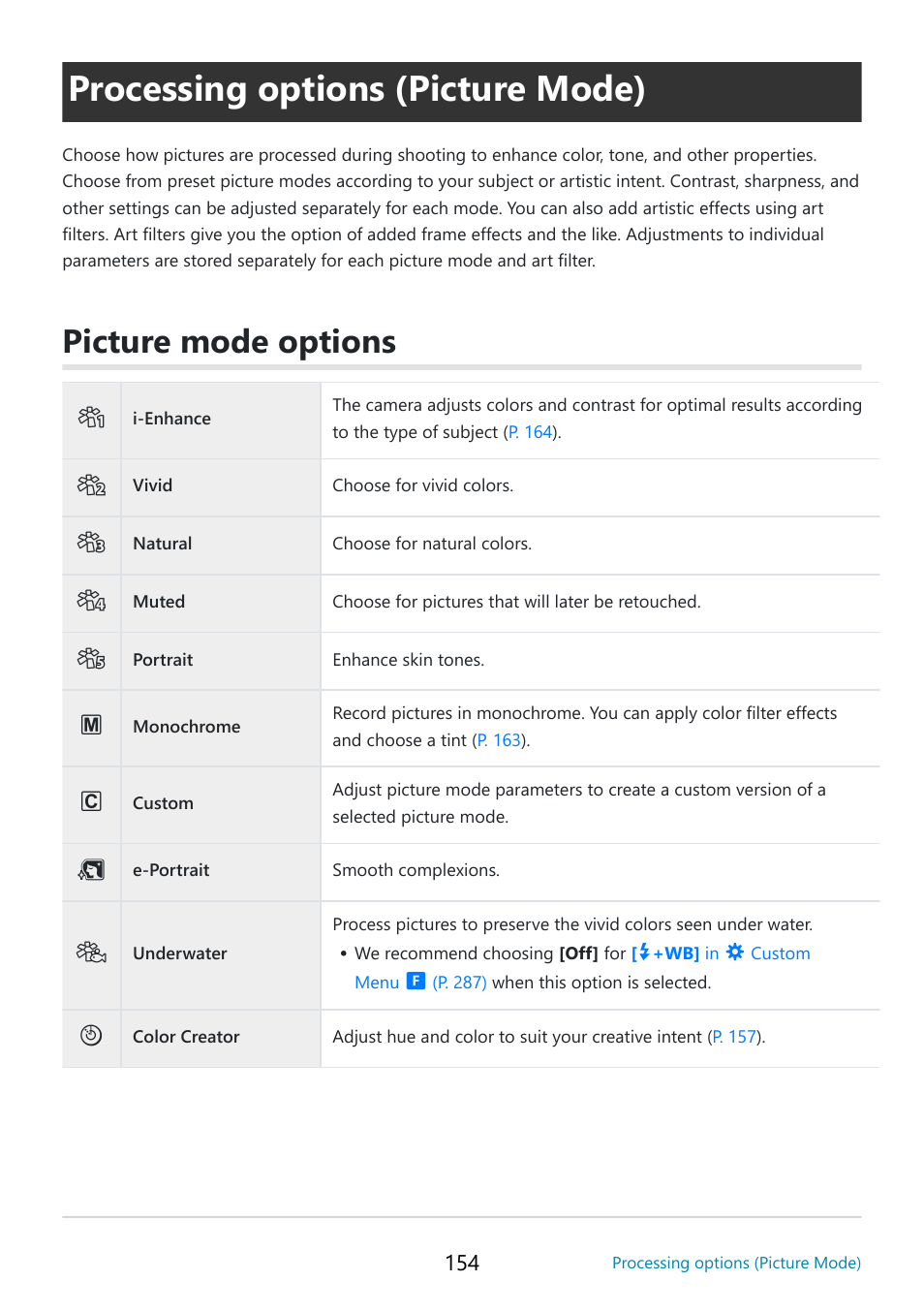 Processing options (picture mode), Picture mode options, P. 154 | E mode | OM SYSTEM OM-5 Mirrorless Camera with 12-45mm f/4 PRO Lens (Silver) User Manual | Page 154 / 467