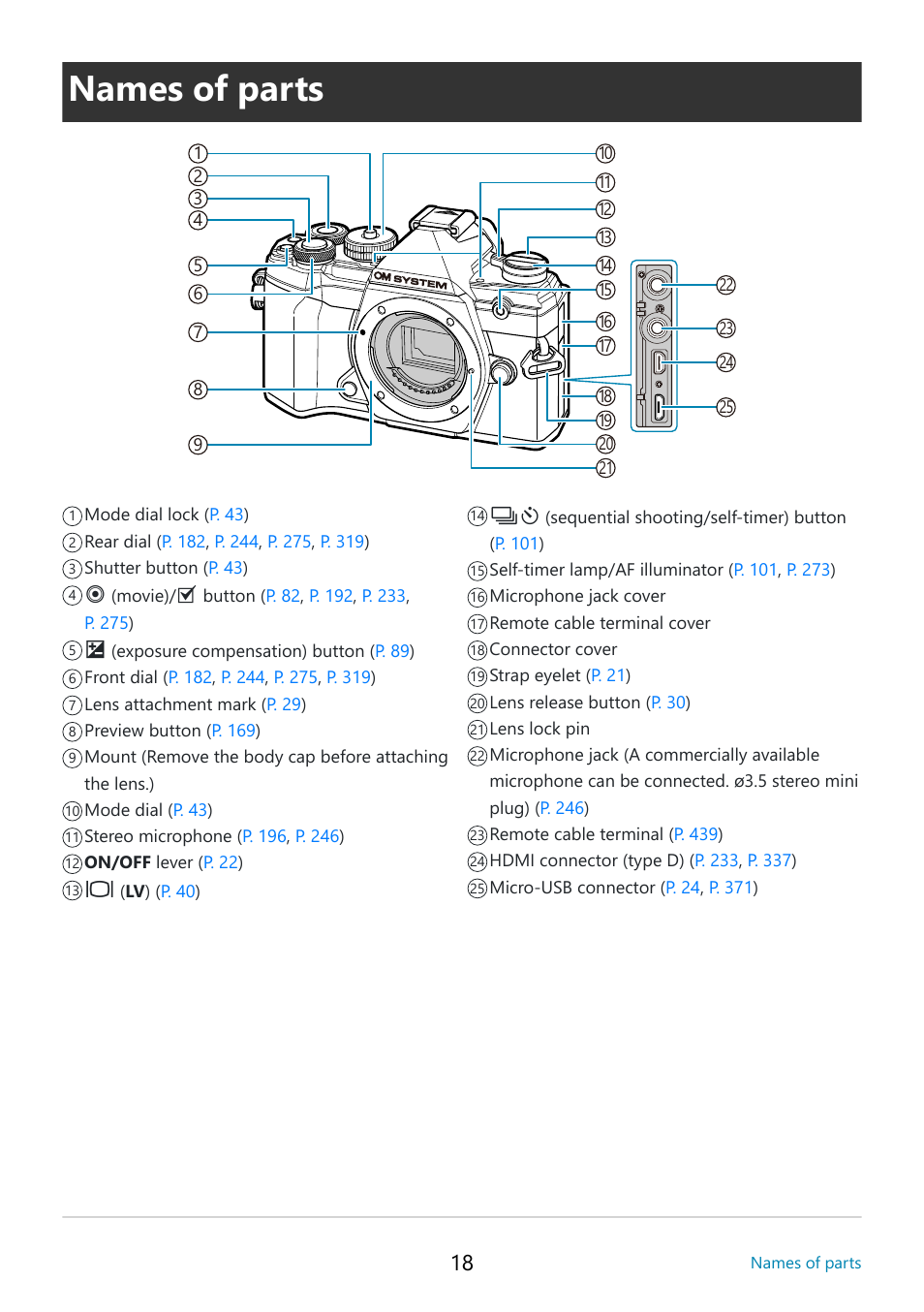 Names of parts, Names of parts” (p. 18) | OM SYSTEM OM-5 Mirrorless Camera with 12-45mm f/4 PRO Lens (Silver) User Manual | Page 18 / 467