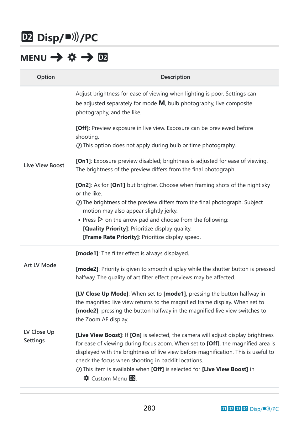 Disp, P. 280, Custom menu | Live view boost] (p. 280), Live view boost] in, P. 280), Close up settings] (p. 280), Settings] in, Live view boost, Menu | OM SYSTEM OM-5 Mirrorless Camera with 12-45mm f/4 PRO Lens (Silver) User Manual | Page 280 / 467