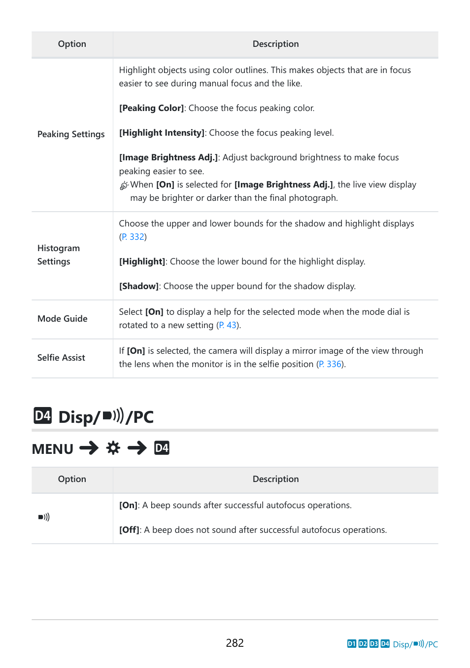 Disp, Menu | OM SYSTEM OM-5 Mirrorless Camera with 12-45mm f/4 PRO Lens (Silver) User Manual | Page 282 / 467