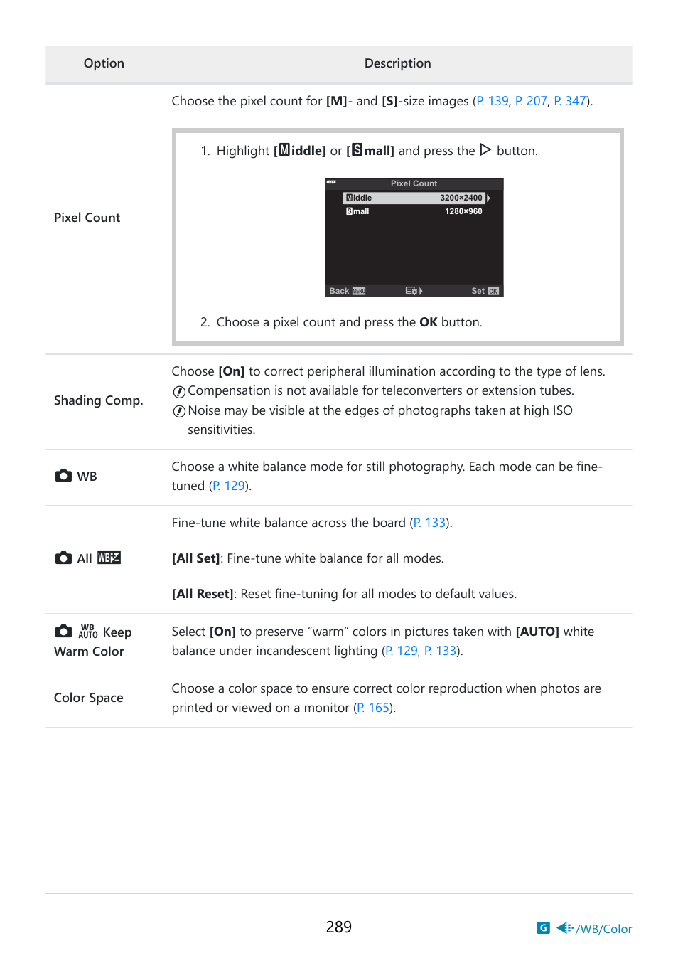 OM SYSTEM OM-5 Mirrorless Camera with 12-45mm f/4 PRO Lens (Silver) User Manual | Page 289 / 467