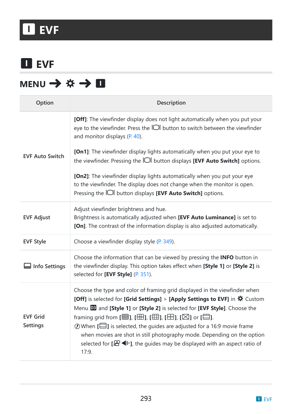 P. 293, Custom menu, Evf auto switch] , [evf style] (p. 293) | Evf auto switch] in, P. 293), S-ovf] in, Custom, Menu, Evf (p. 293), Ed for | OM SYSTEM OM-5 Mirrorless Camera with 12-45mm f/4 PRO Lens (Silver) User Manual | Page 293 / 467