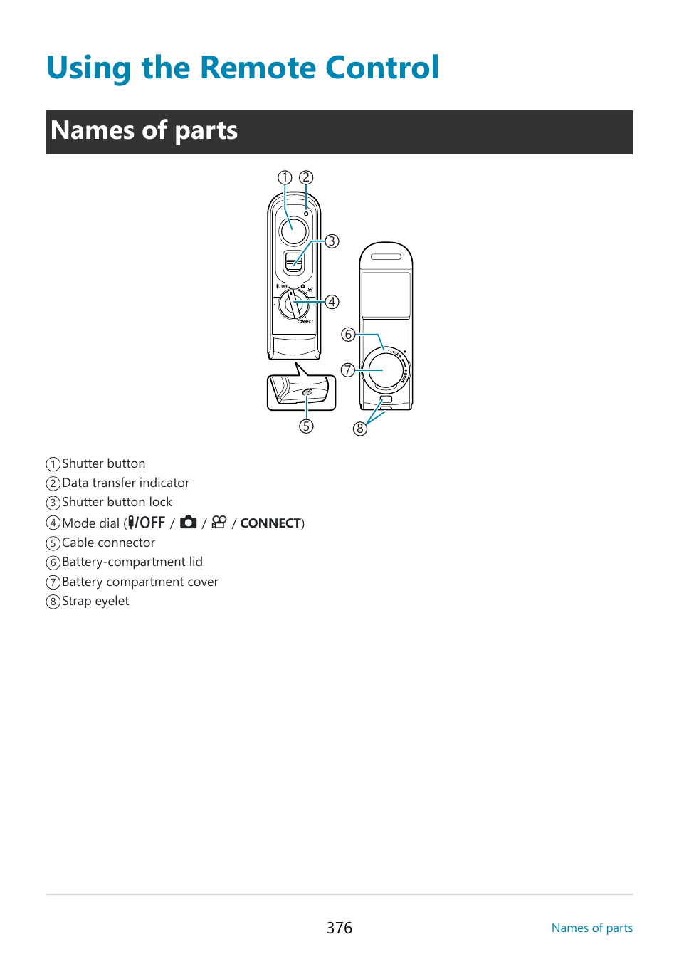 Using the remote control, Names of parts | OM SYSTEM OM-5 Mirrorless Camera with 12-45mm f/4 PRO Lens (Silver) User Manual | Page 376 / 467