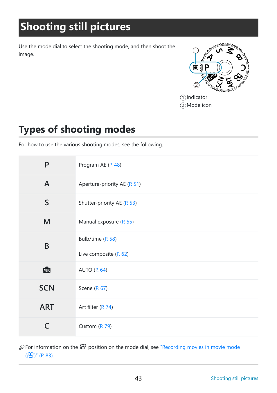 Shooting still pictures, Types of shooting modes, Mode dial lock | P. 43, Shooting mode | OM SYSTEM OM-5 Mirrorless Camera with 12-45mm f/4 PRO Lens (Silver) User Manual | Page 43 / 467