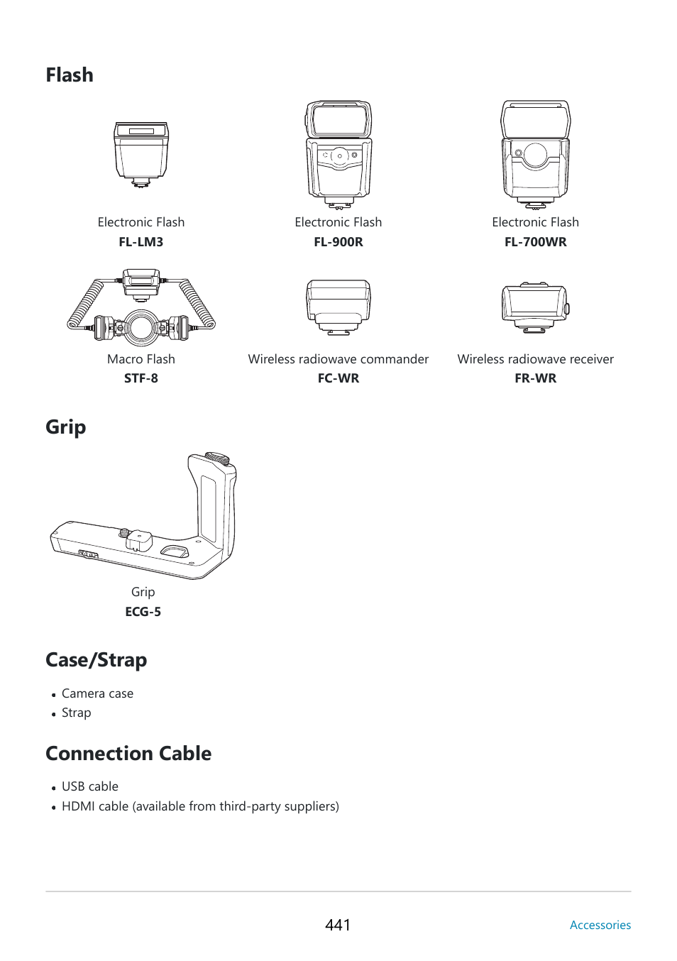 Flash grip case/strap, Connection cable | OM SYSTEM OM-5 Mirrorless Camera with 12-45mm f/4 PRO Lens (Silver) User Manual | Page 441 / 467