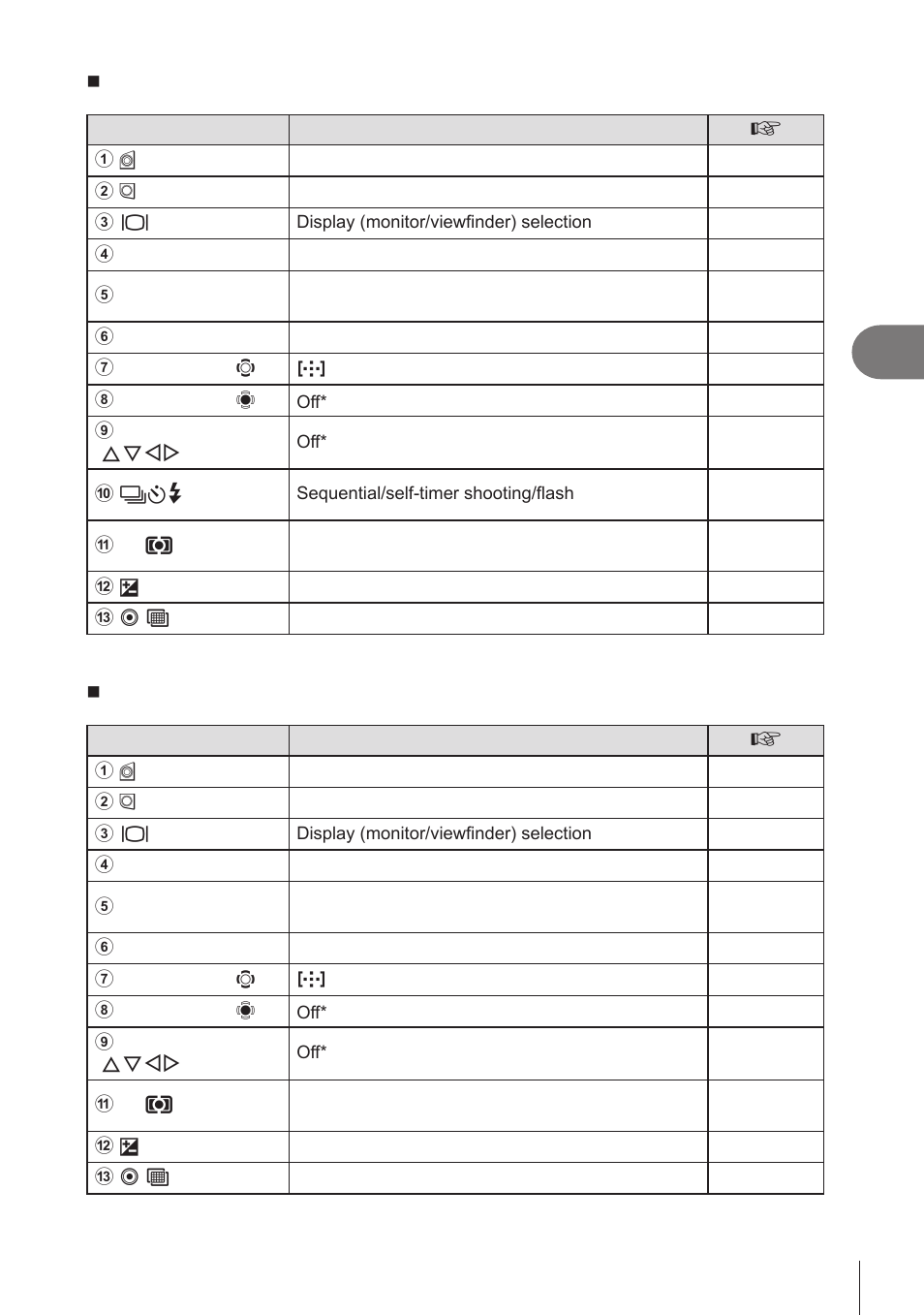 Shooting settings | OM SYSTEM OM-1 Mirrorless Camera User Manual | Page 67 / 342