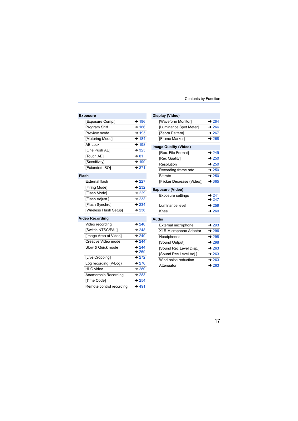 Panasonic Lumix S5 Mirrorless Camera User Manual | Page 17 / 570