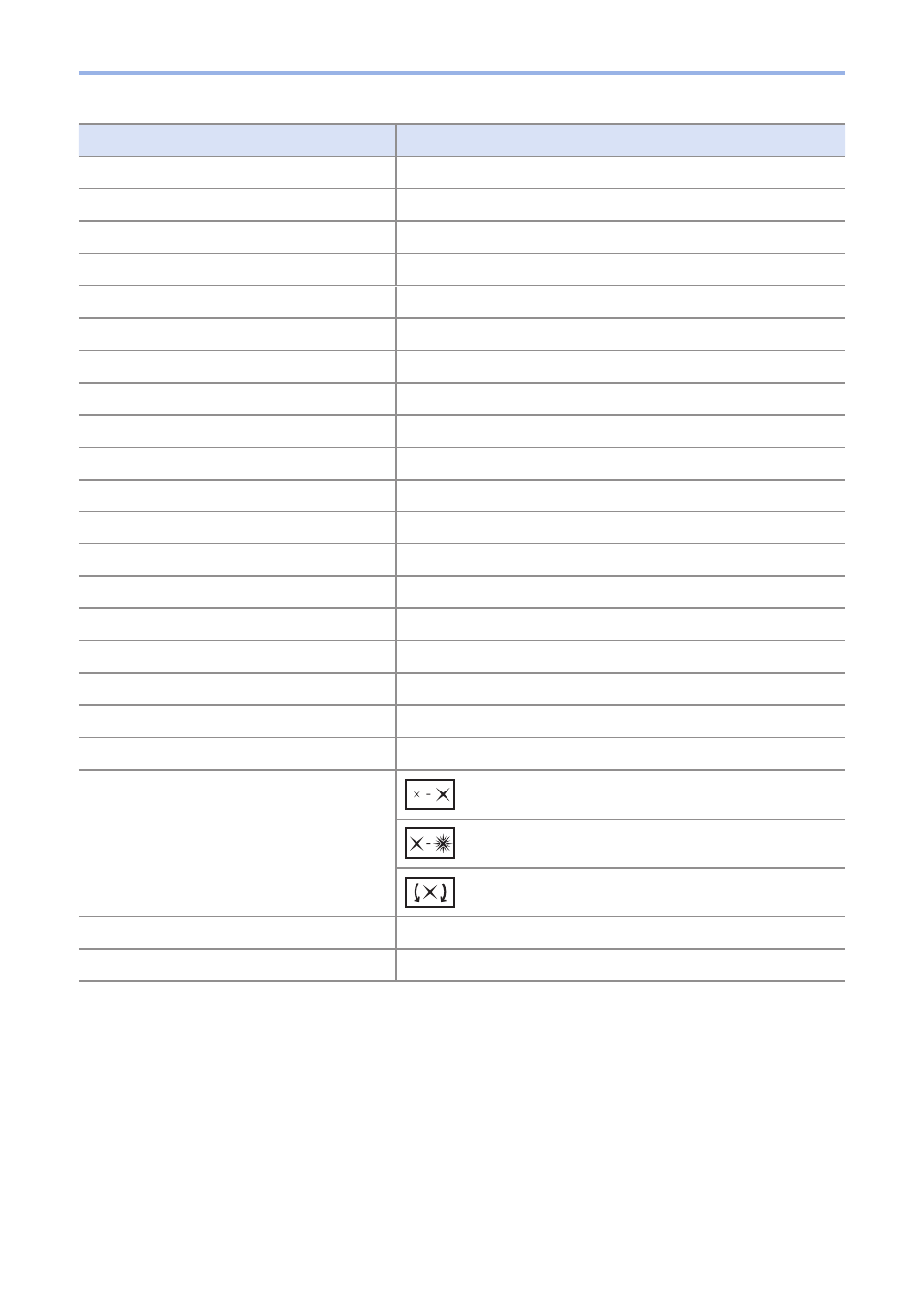 Panasonic Lumix G100 Mirrorless Camera with 12-32mm Lens User Manual | Page 112 / 509