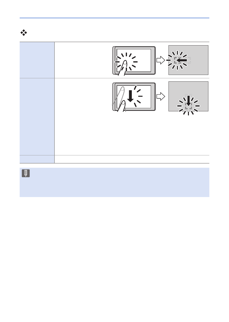 Setting items ([touch pad af]) | Panasonic Lumix G100 Mirrorless Camera with 12-32mm Lens User Manual | Page 145 / 509