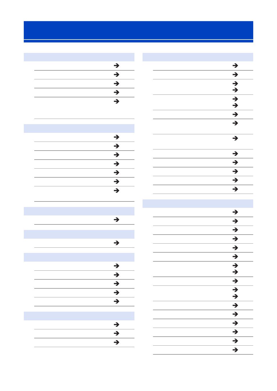 Contents by function | Panasonic Lumix G100 Mirrorless Camera with 12-32mm Lens User Manual | Page 16 / 509