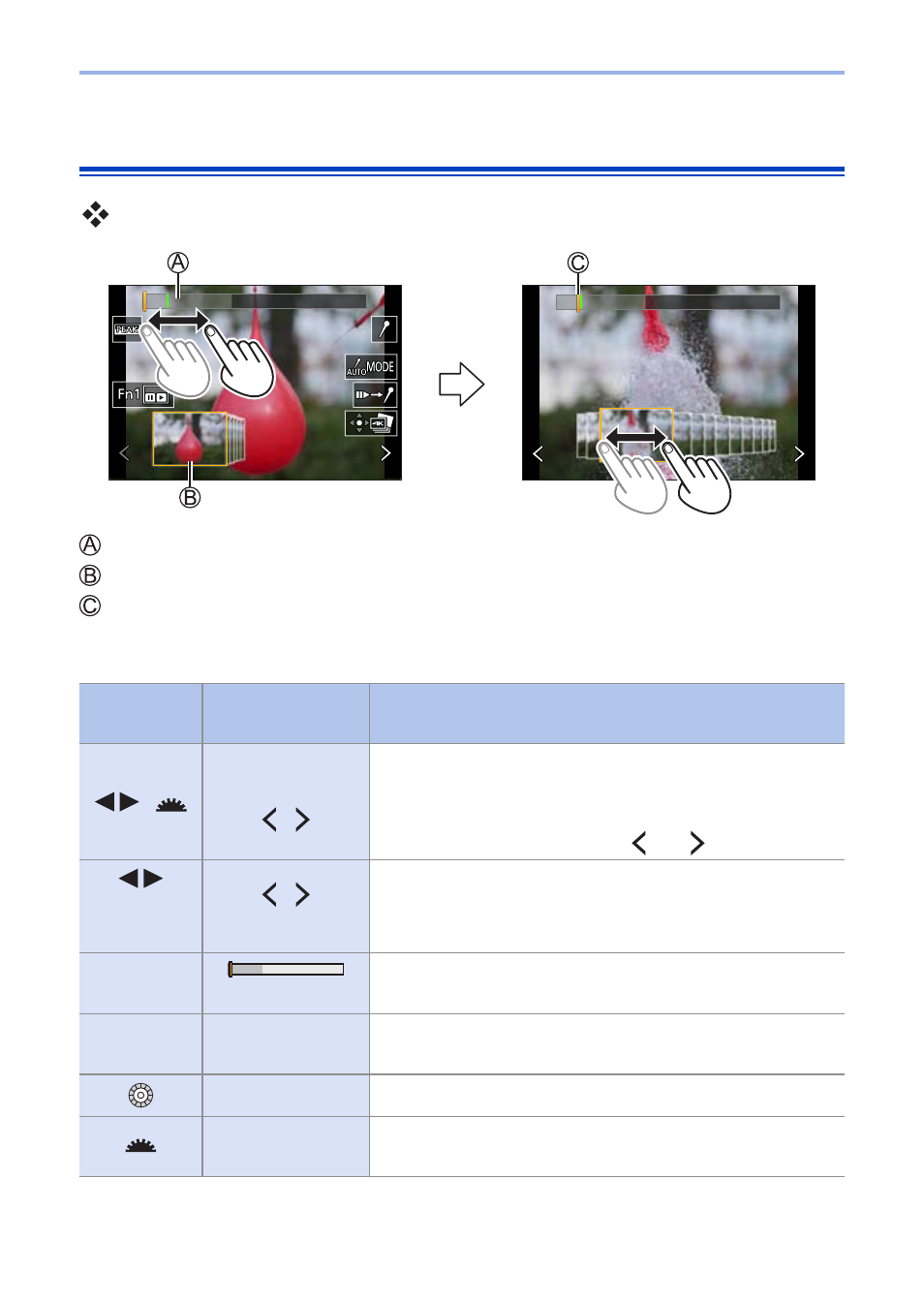 Picture selection operations, Picture selection slide view screen operations | Panasonic Lumix G100 Mirrorless Camera with 12-32mm Lens User Manual | Page 170 / 509