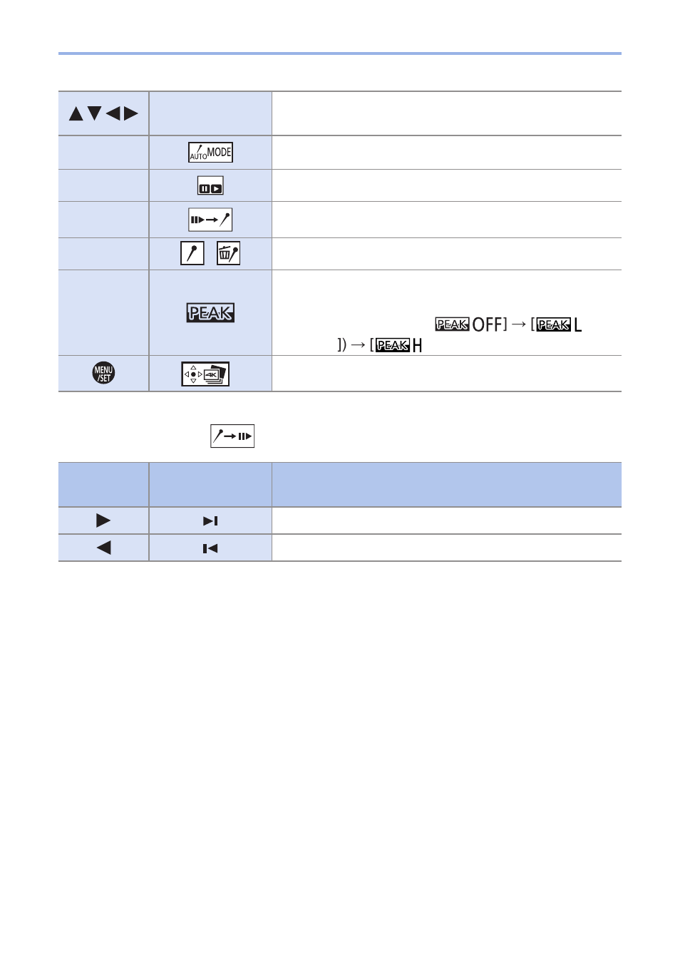 Panasonic Lumix G100 Mirrorless Camera with 12-32mm Lens User Manual | Page 171 / 509