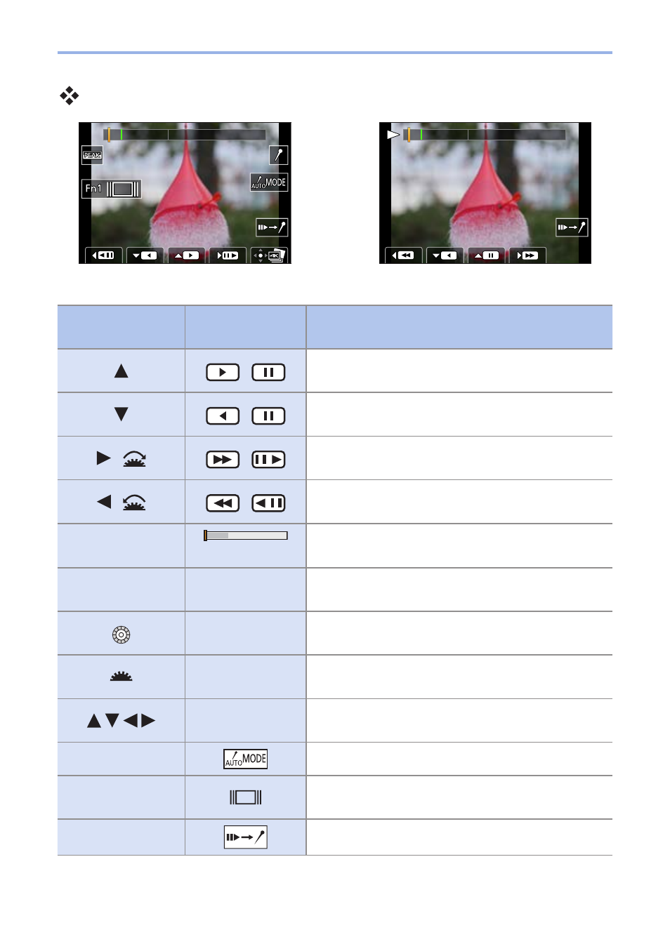 4k burst playback screen | Panasonic Lumix G100 Mirrorless Camera with 12-32mm Lens User Manual | Page 172 / 509