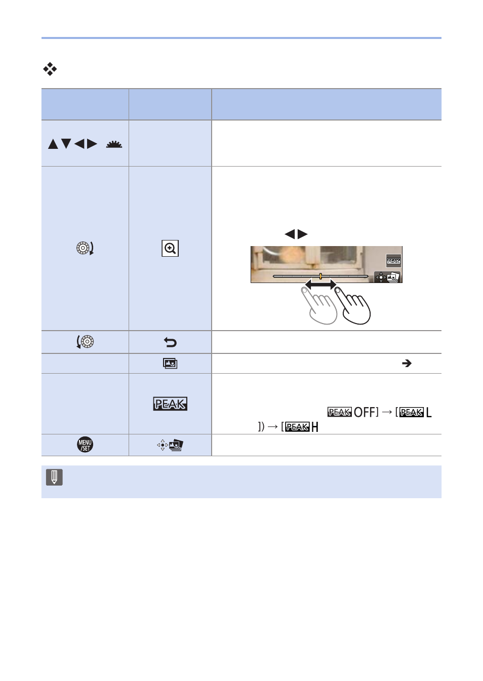 Focus point selection operations | Panasonic Lumix G100 Mirrorless Camera with 12-32mm Lens User Manual | Page 180 / 509