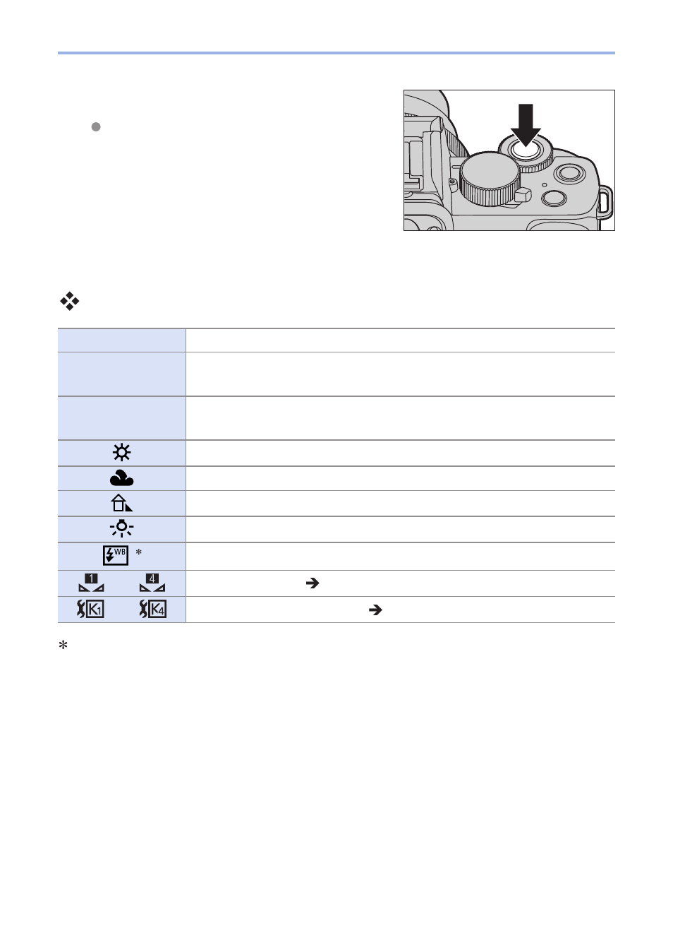 Confirm your selection, Setting items (white balance) | Panasonic Lumix G100 Mirrorless Camera with 12-32mm Lens User Manual | Page 216 / 509