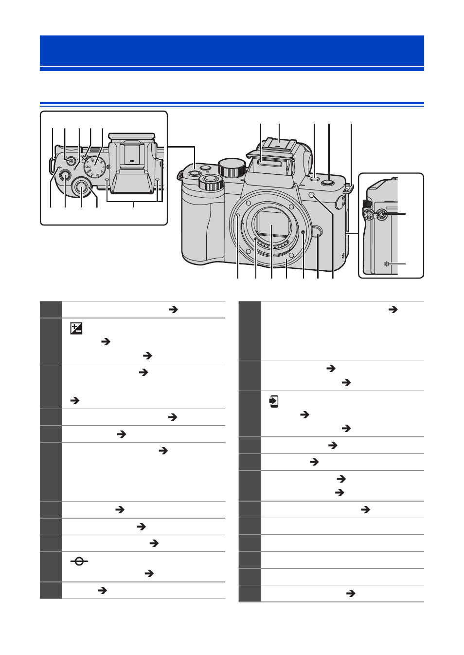 Names of parts, Camera | Panasonic Lumix G100 Mirrorless Camera with 12-32mm Lens User Manual | Page 26 / 509