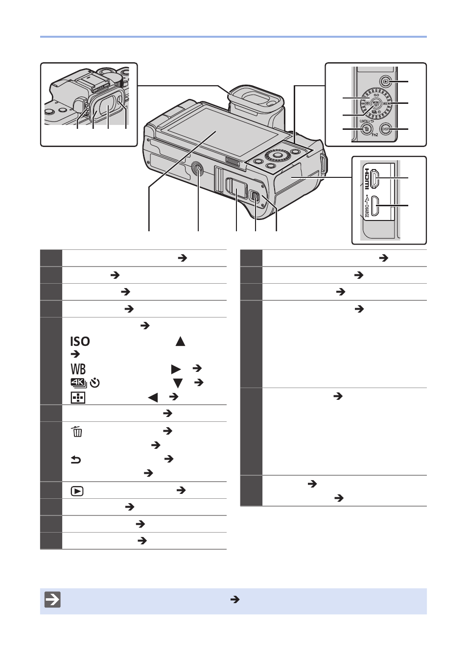 Panasonic Lumix G100 Mirrorless Camera with 12-32mm Lens User Manual | Page 27 / 509