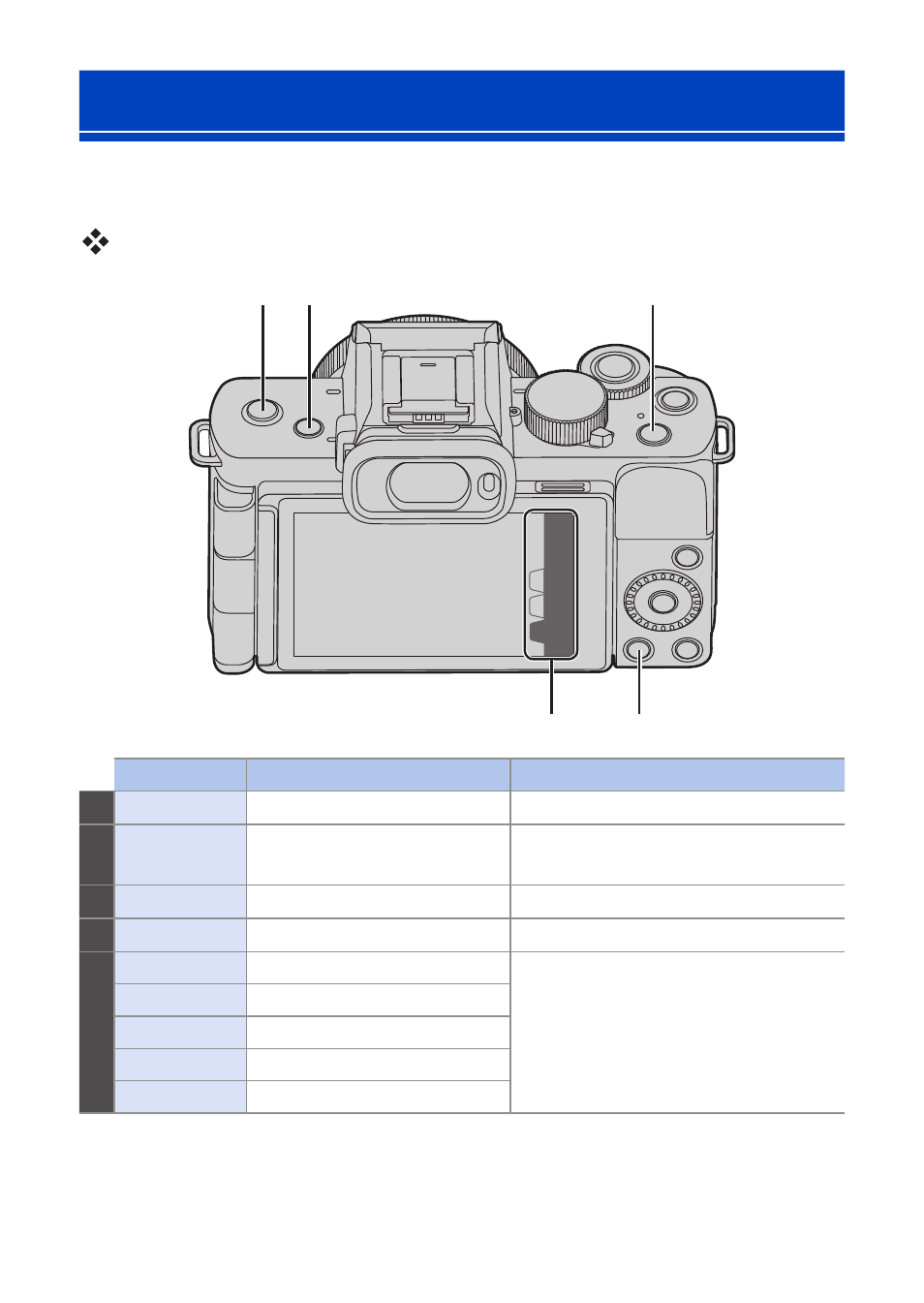 Fn buttons, Fn button default settings | Panasonic Lumix G100 Mirrorless Camera with 12-32mm Lens User Manual | Page 292 / 509