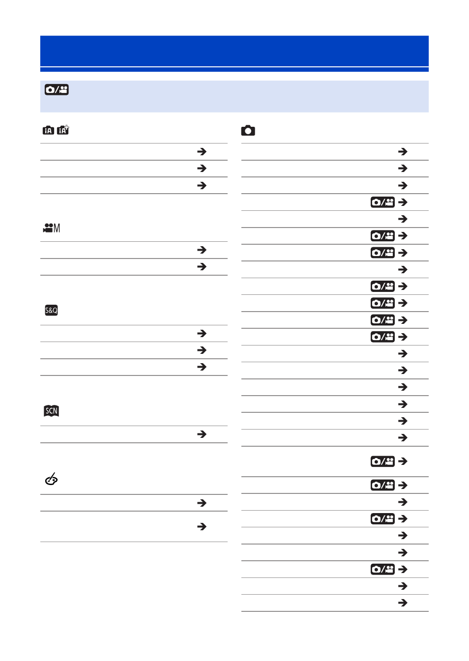 List of menu | Panasonic Lumix G100 Mirrorless Camera with 12-32mm Lens User Manual | Page 308 / 509