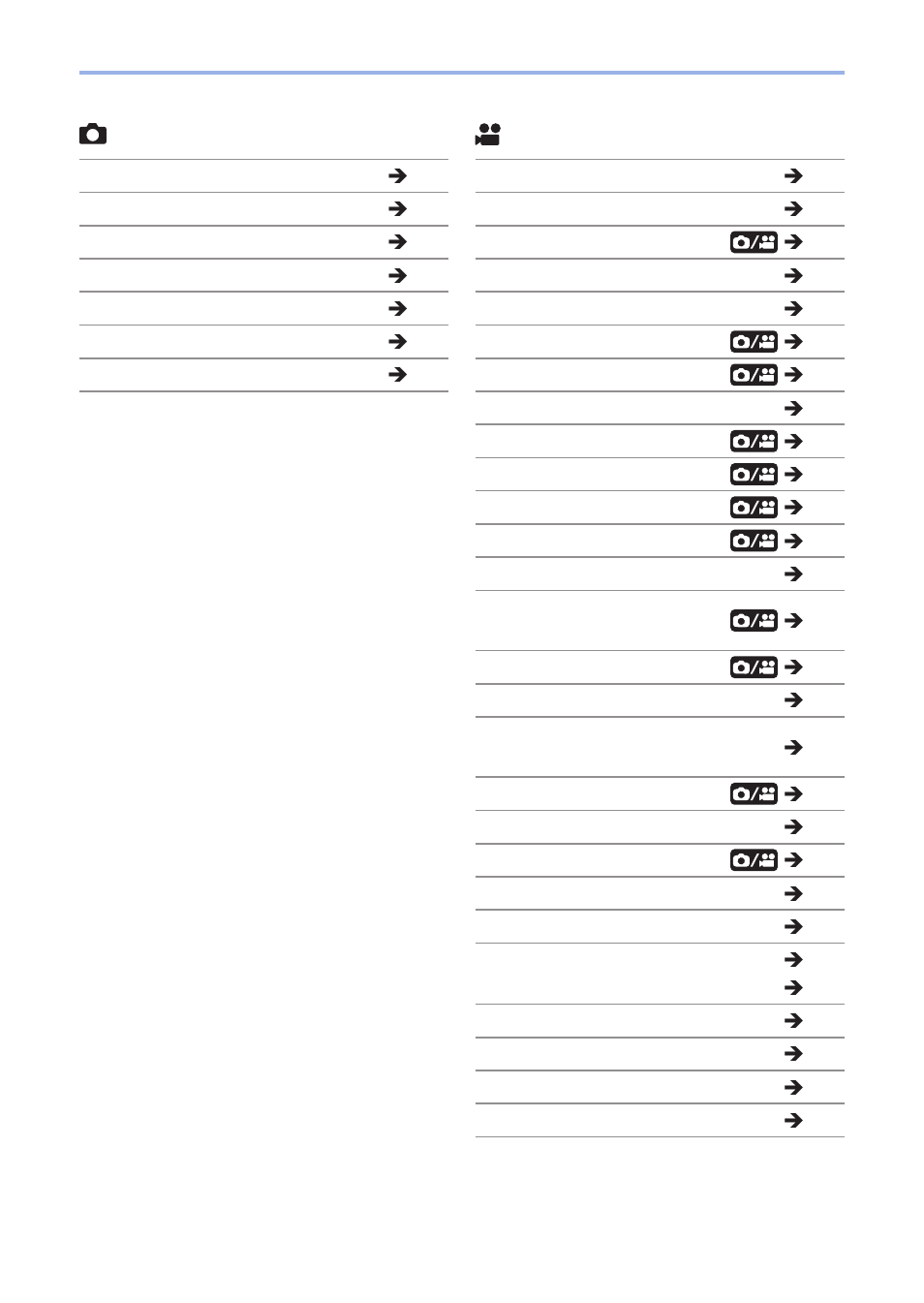 Panasonic Lumix G100 Mirrorless Camera with 12-32mm Lens User Manual | Page 309 / 509