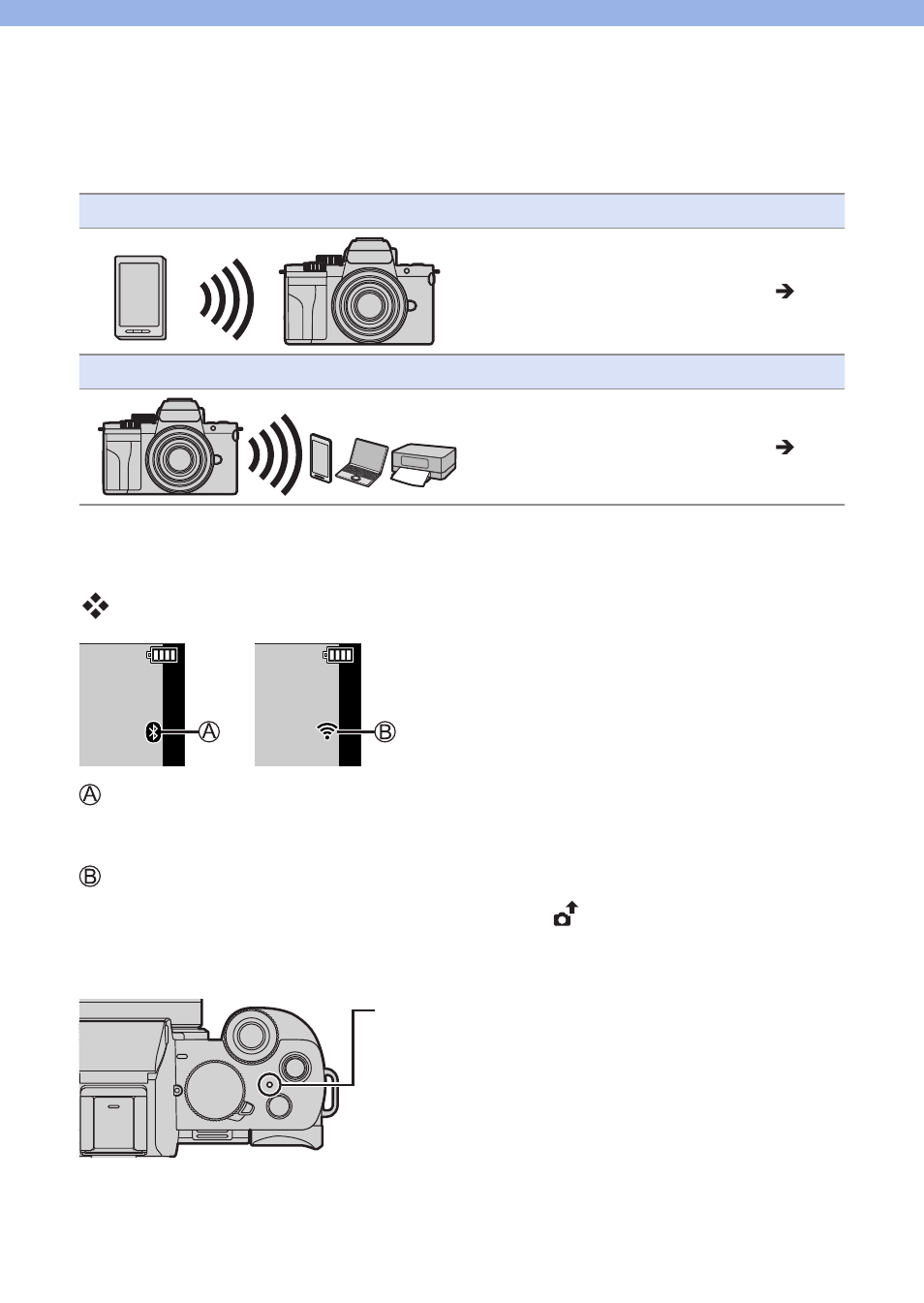 Wi-fi/bluetooth | Panasonic Lumix G100 Mirrorless Camera with 12-32mm Lens User Manual | Page 371 / 509