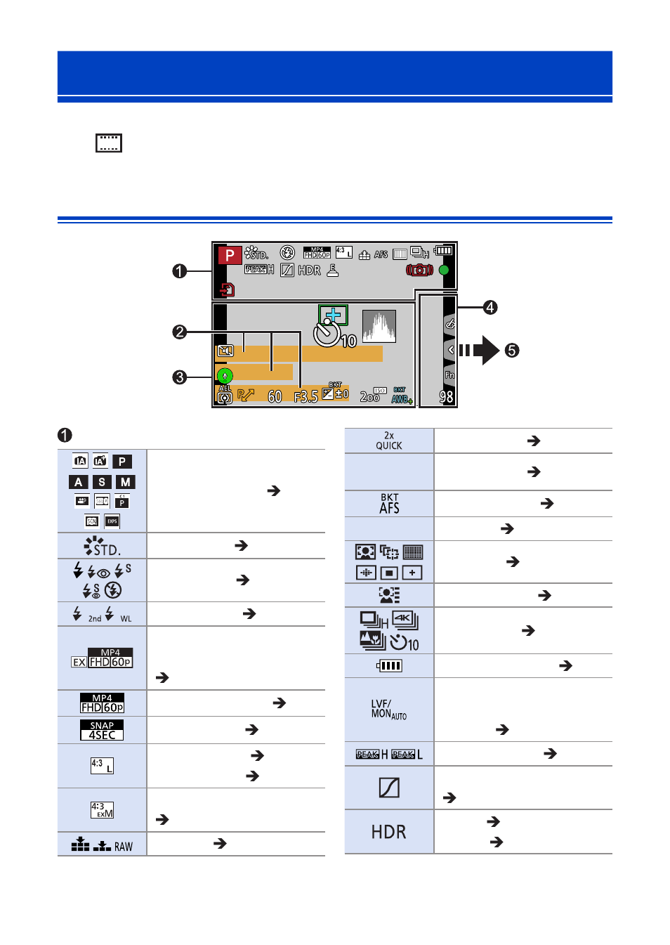 Monitor/viewfinder displays, Recording screen | Panasonic Lumix G100 Mirrorless Camera with 12-32mm Lens User Manual | Page 452 / 509