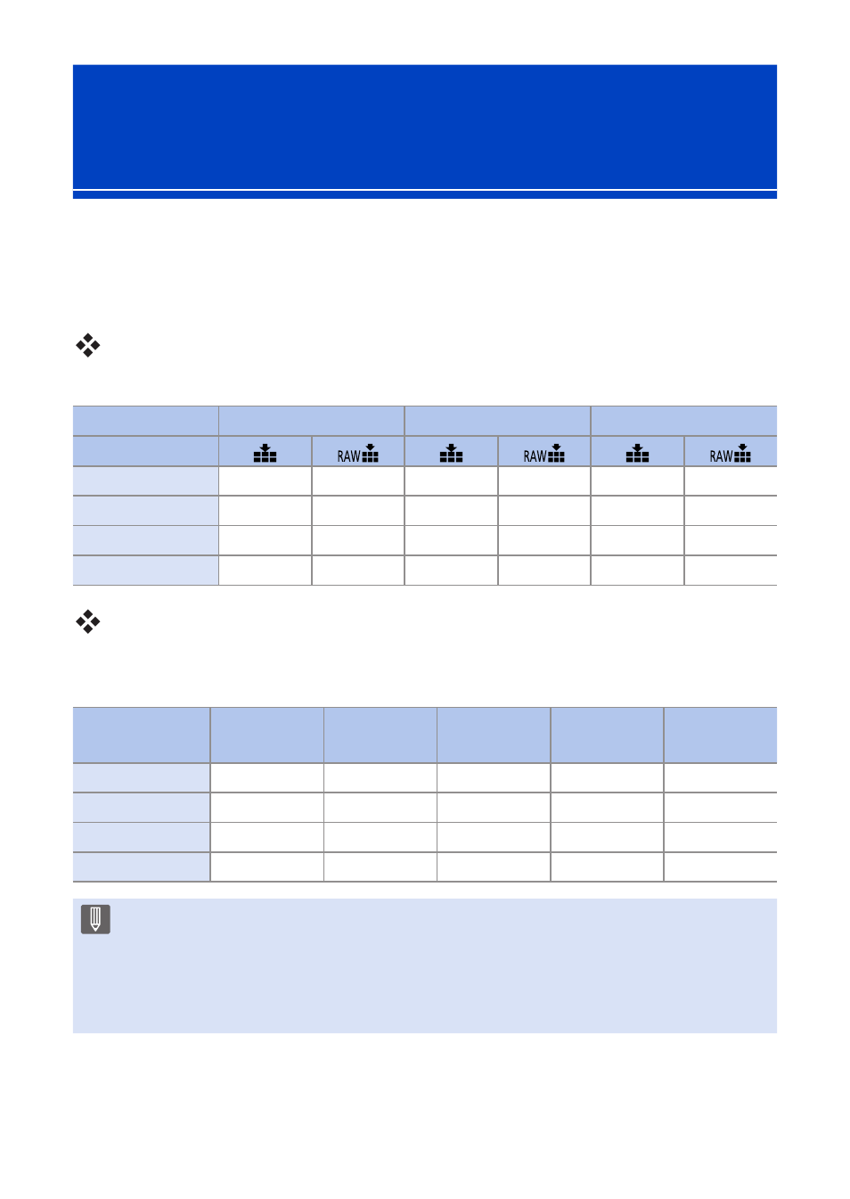 Number of still images that can be taken and, Video recording time with cards, Number of still images that can be taken | Video recording time | Panasonic Lumix G100 Mirrorless Camera with 12-32mm Lens User Manual | Page 487 / 509