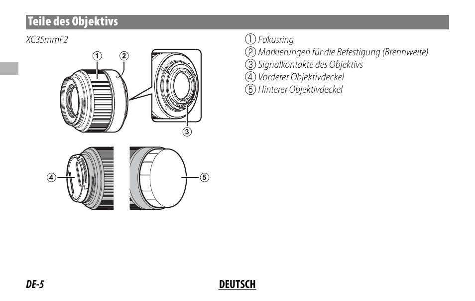 Teile des objektivs | FujiFilm XC 35mm f/2 Lens User Manual | Page 26 / 120