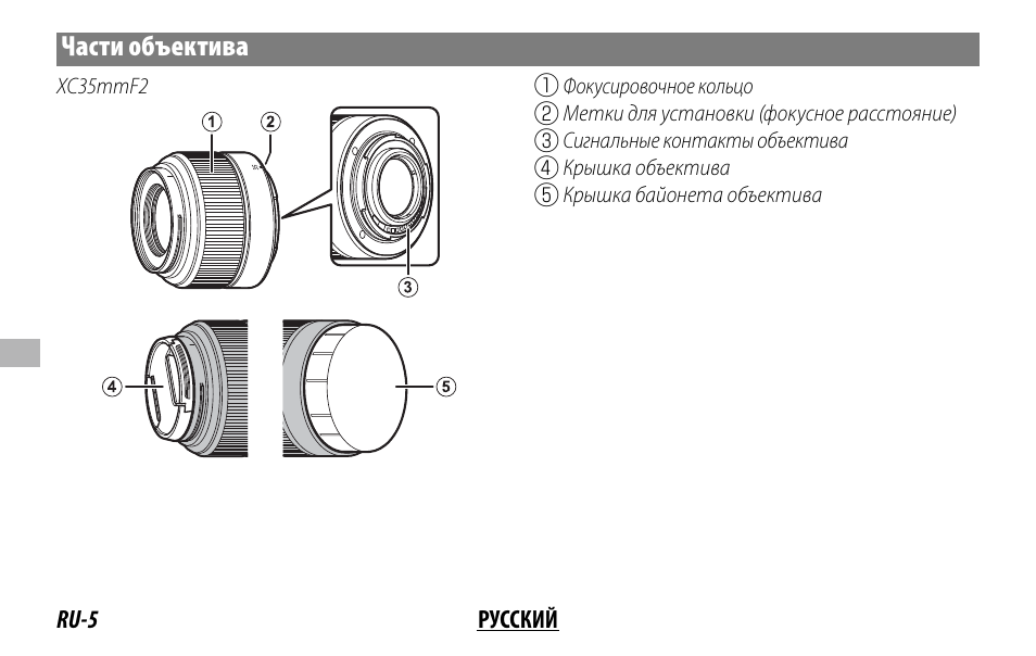 Части объектива | FujiFilm XC 35mm f/2 Lens User Manual | Page 68 / 120