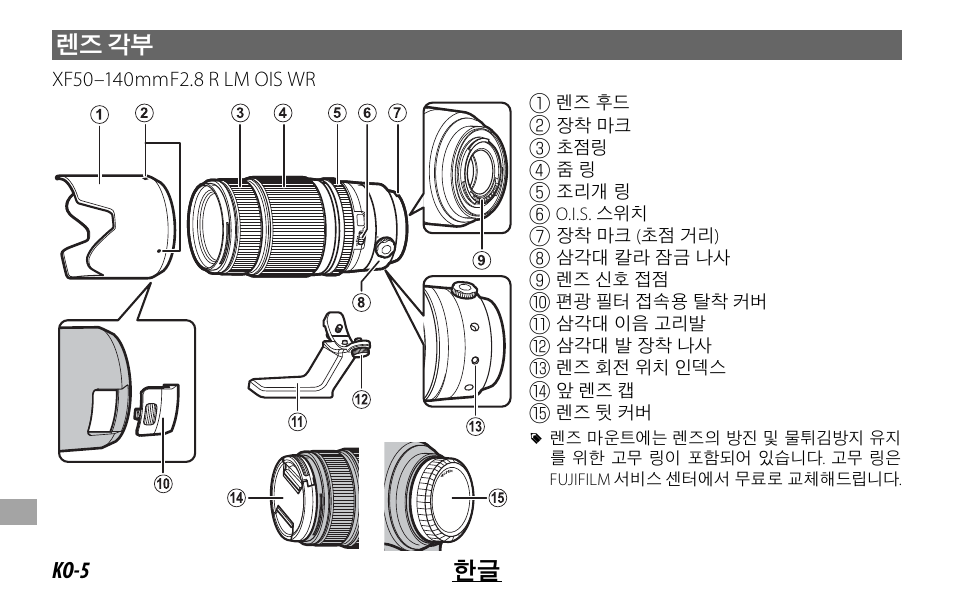 Ko-5 한글 렌즈 각부 | FujiFilm XF 50-140mm f/2.8 R LM OIS WR Lens User Manual | Page 154 / 170