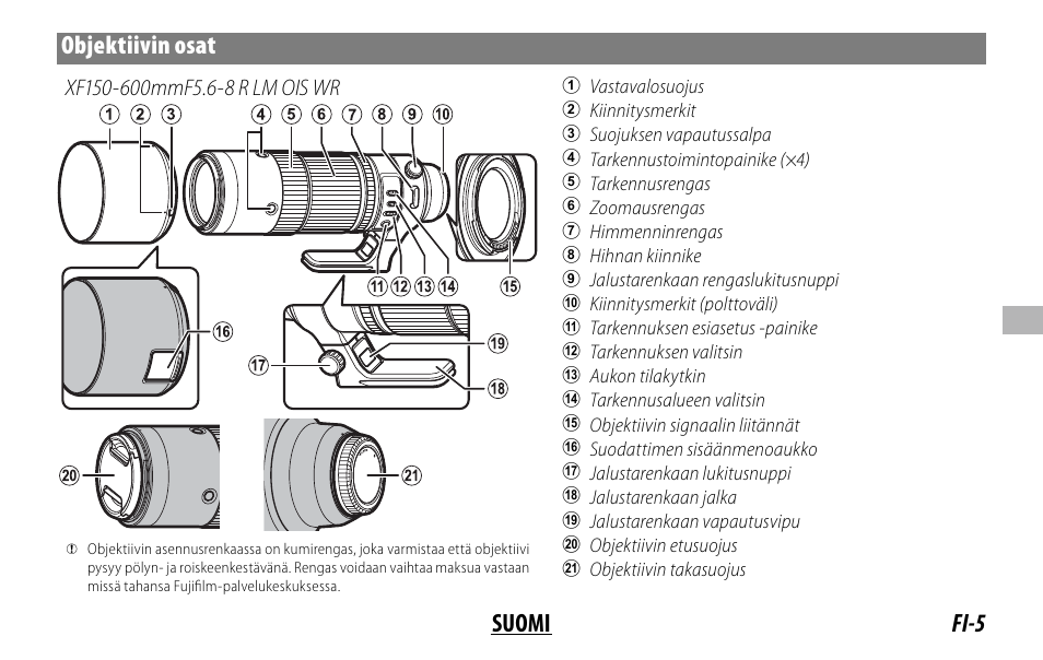 Fi-5 suomi objektiivin osat | FujiFilm XF 150-600mm f/5.6-8 R LM OIS WR Lens User Manual | Page 101 / 204