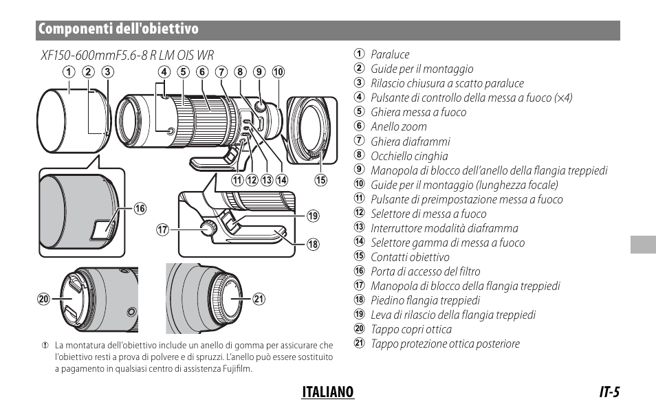 It-5 italiano componenti dell'obiettivo | FujiFilm XF 150-600mm f/5.6-8 R LM OIS WR Lens User Manual | Page 125 / 204