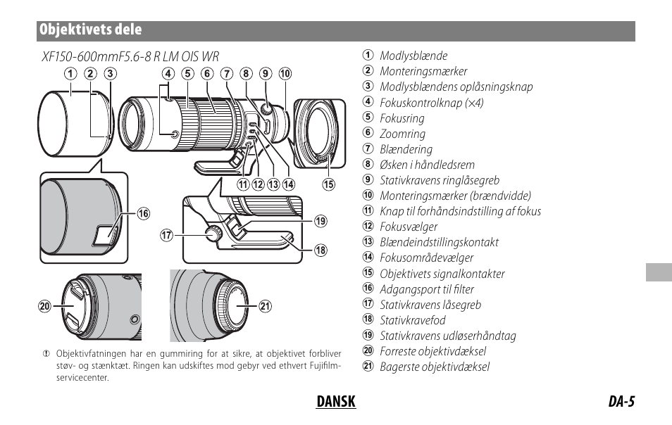 Da-5 dansk objektivets dele | FujiFilm XF 150-600mm f/5.6-8 R LM OIS WR Lens User Manual | Page 137 / 204