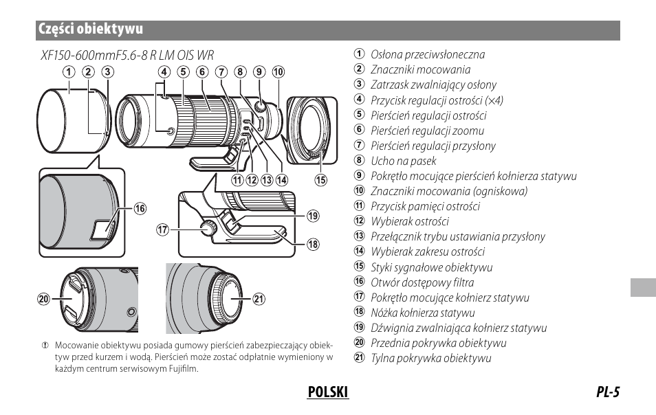 Pl-5 polski części obiektywu | FujiFilm XF 150-600mm f/5.6-8 R LM OIS WR Lens User Manual | Page 149 / 204