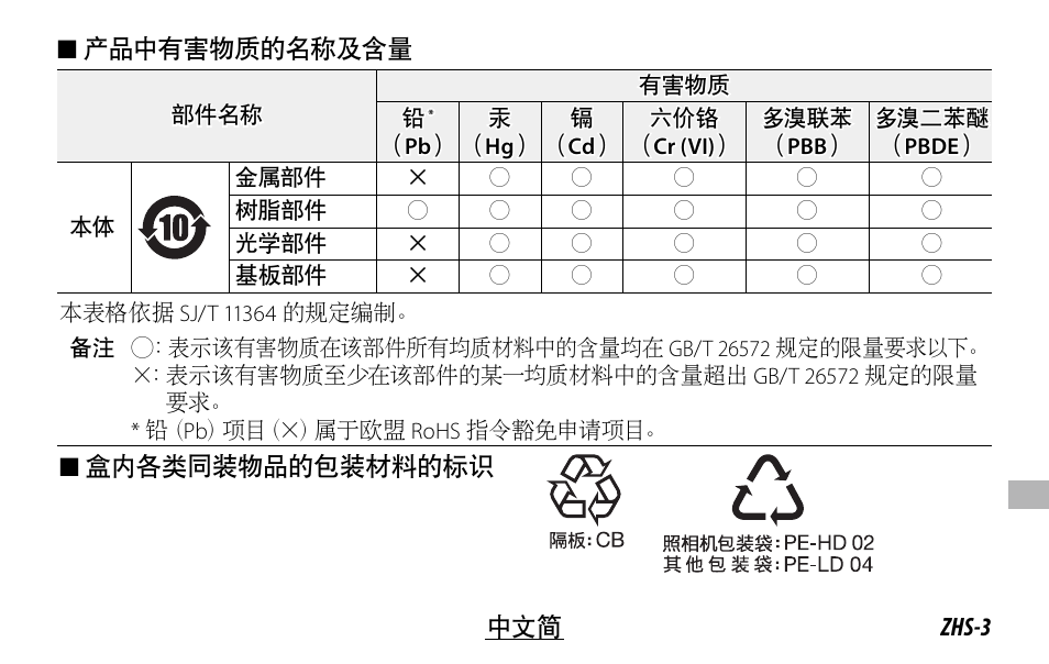 FujiFilm XF 150-600mm f/5.6-8 R LM OIS WR Lens User Manual | Page 159 / 204