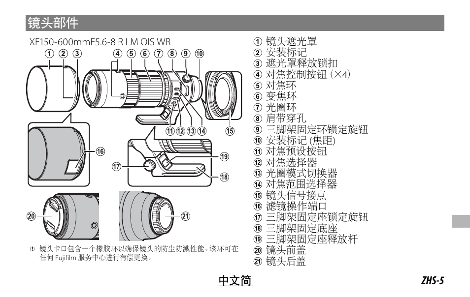 镜头部件, Zhs-5 中文简 | FujiFilm XF 150-600mm f/5.6-8 R LM OIS WR Lens User Manual | Page 161 / 204