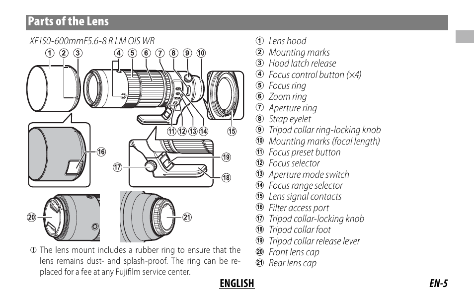 Parts of the lens, En-5 english | FujiFilm XF 150-600mm f/5.6-8 R LM OIS WR Lens User Manual | Page 17 / 204