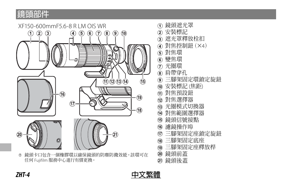 鏡頭部件, Zht-4 中文繁體 | FujiFilm XF 150-600mm f/5.6-8 R LM OIS WR Lens User Manual | Page 172 / 204