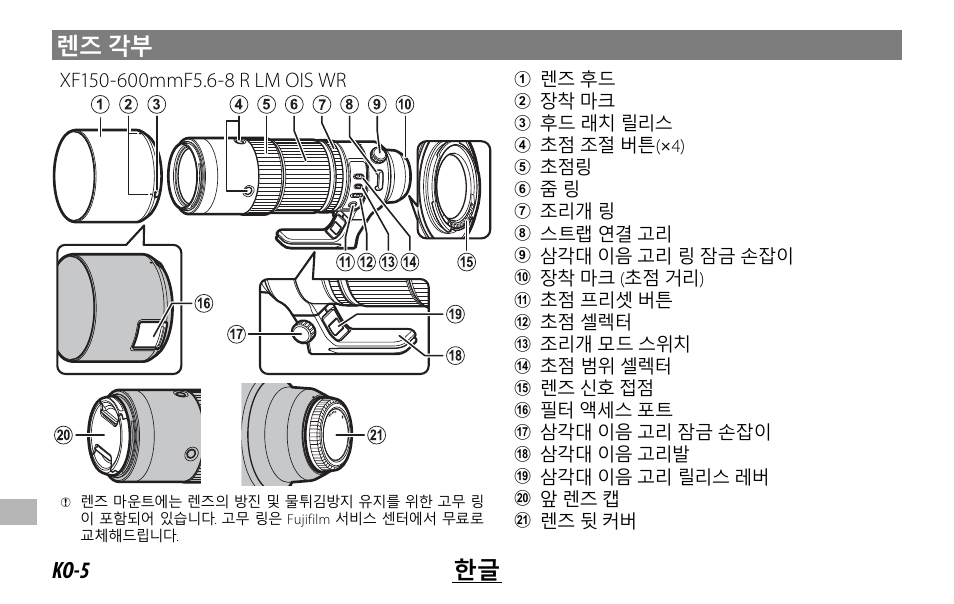 Ko-5 ଛ̑ ԥऄ ɺ | FujiFilm XF 150-600mm f/5.6-8 R LM OIS WR Lens User Manual | Page 184 / 204