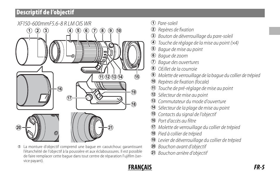 Fr-5 français descriptif de l’objectif | FujiFilm XF 150-600mm f/5.6-8 R LM OIS WR Lens User Manual | Page 29 / 204