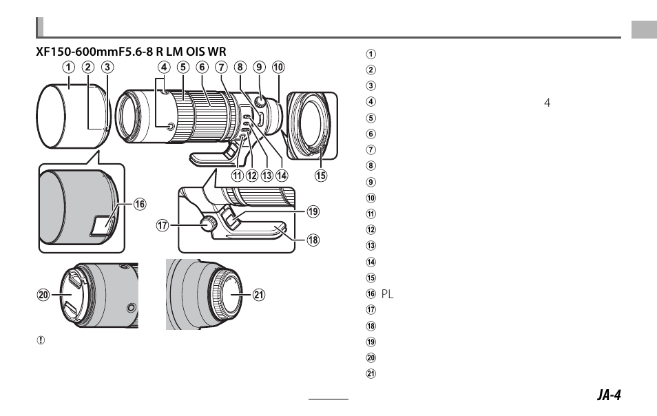 Ja-4 | FujiFilm XF 150-600mm f/5.6-8 R LM OIS WR Lens User Manual | Page 5 / 204