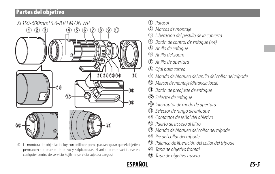 Es-5 español partes del objetivo | FujiFilm XF 150-600mm f/5.6-8 R LM OIS WR Lens User Manual | Page 53 / 204