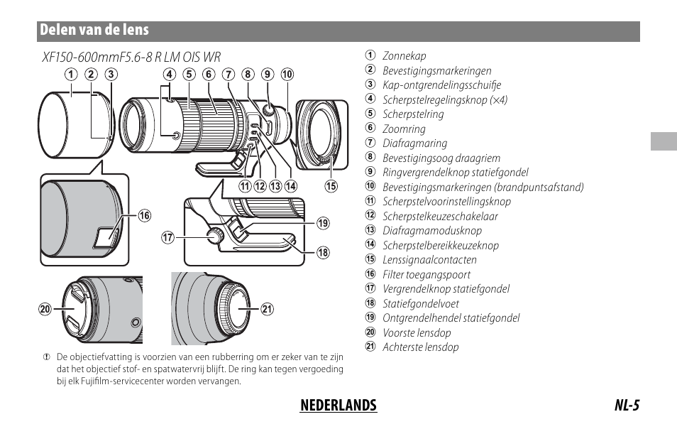 Nl-5 nederlands delen van de lens | FujiFilm XF 150-600mm f/5.6-8 R LM OIS WR Lens User Manual | Page 65 / 204