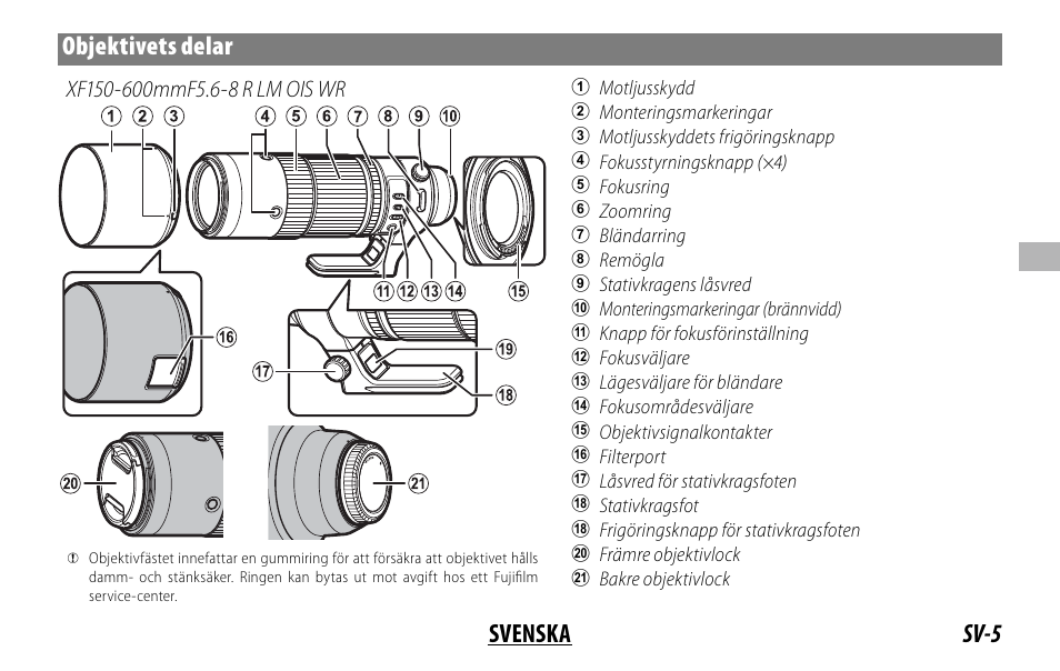 Sv-5 svenska objektivets delar | FujiFilm XF 150-600mm f/5.6-8 R LM OIS WR Lens User Manual | Page 77 / 204